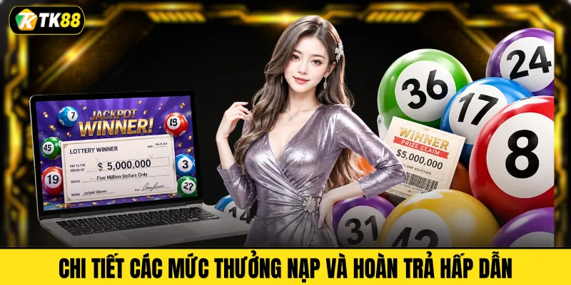 Chi tiết các mức thưởng nạp và hoàn trả hấp dẫn