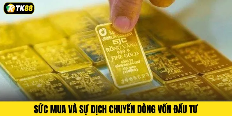 Sức mua và sự dịch chuyển dòng vốn đầu tư