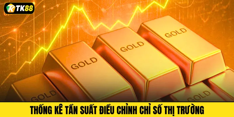 Thống kê tần suất điều chỉnh chỉ số thị trường