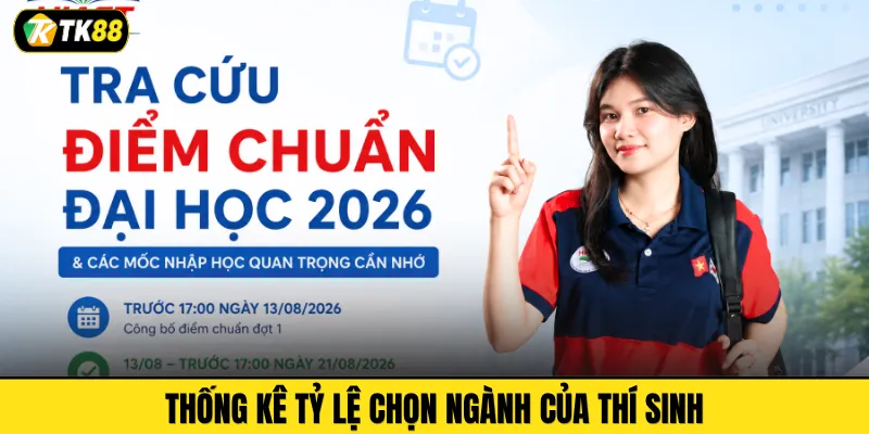 Thống kê tỷ lệ chọn ngành của thí sinh